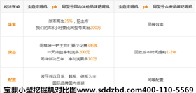 宝鼎小型挖掘机对比图