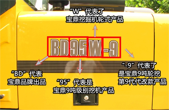 宝鼎95轮式挖掘机标识意思解释