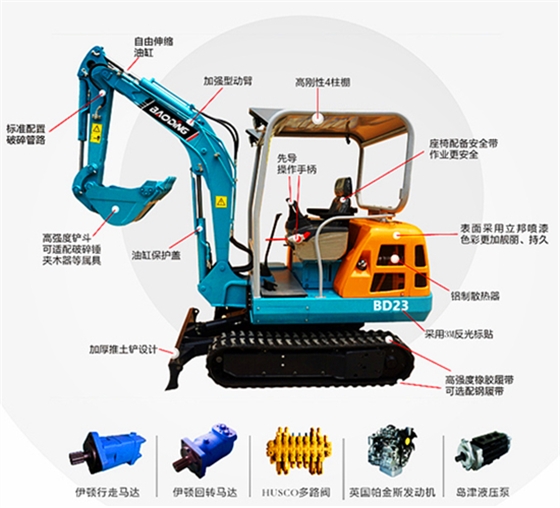 宝鼎BD23微型挖掘机主要特点介绍