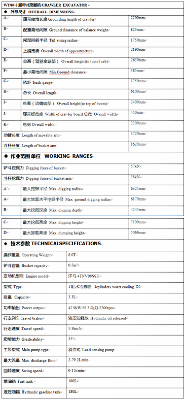 宝鼎80小型挖掘机参数