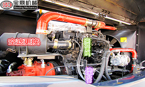 宝鼎80小型挖掘机维修保养方便