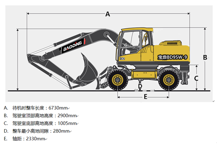 宝鼎95W-9轮式挖掘机车身参数