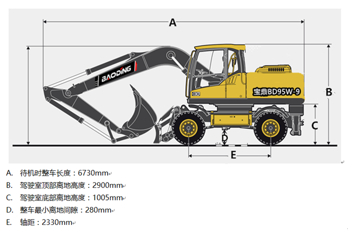 宝鼎95W-9<a href='/lswjj.html' class='keys' title='点击查看关于轮式挖掘机的相关信息' target='_blank'>轮式挖掘机</a>车身参数