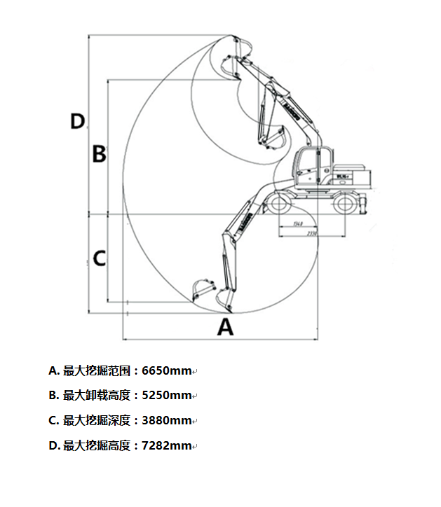 宝鼎95轮式挖掘机工作参数