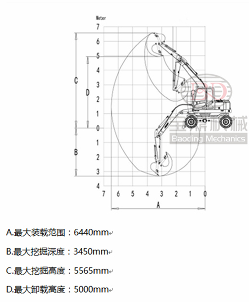 宝鼎85轮式挖掘机工作参数介绍