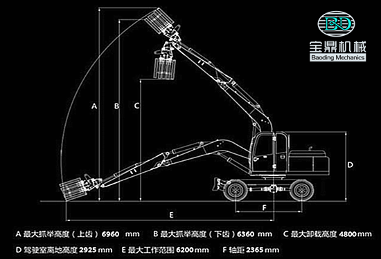 宝鼎80小型抓木机参数图