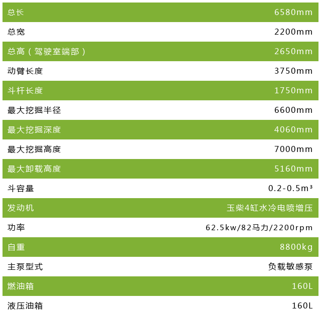 宝鼎90挖掘机主要技术参数图