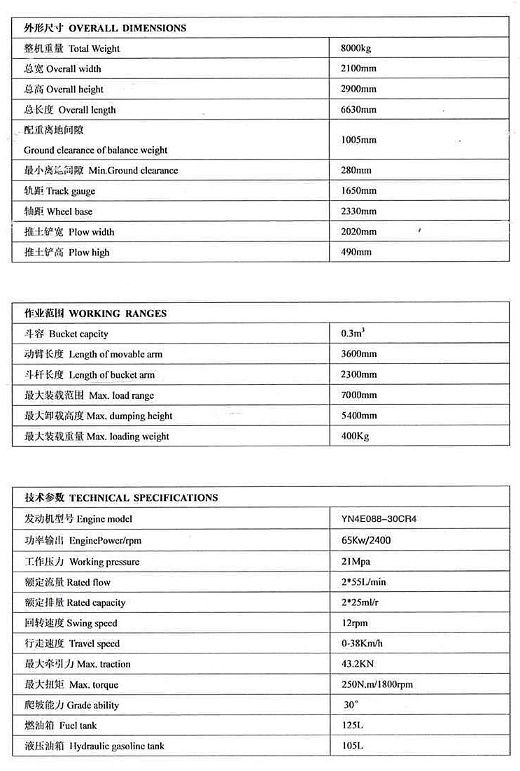 宝鼎95<a href='/lswjj.html' class='keys' title='点击查看关于轮式挖掘机的相关信息' target='_blank'>轮式挖掘机</a>参数表