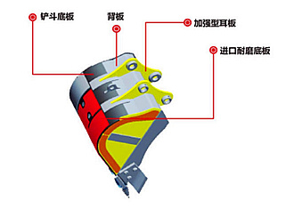 轮式挖掘机铲斗