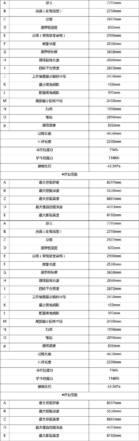 挖掘机参数