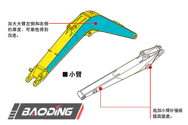 宝鼎新款轮式挖掘机