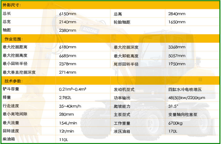 宝鼎BD80W-8A轮式挖掘机参数.jpg