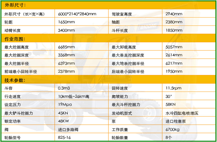 宝鼎BD80W-9D轮式挖掘机参数.jpg