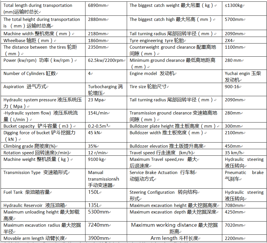 105轮式挖掘机参数