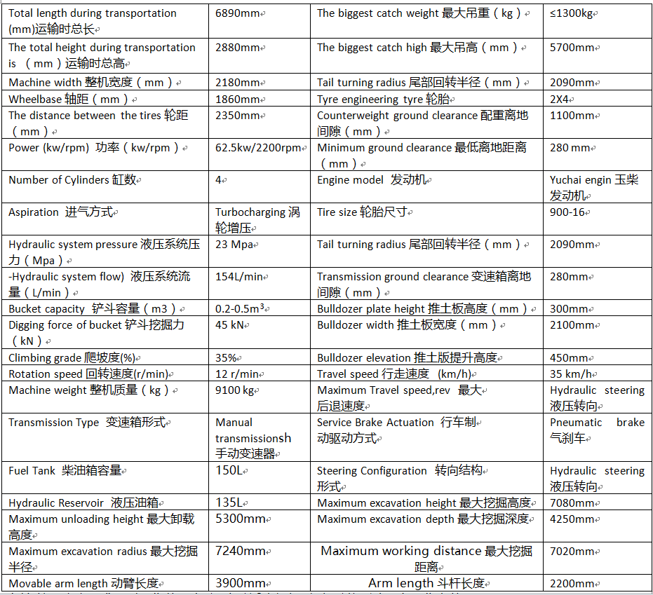 105轮式挖掘机