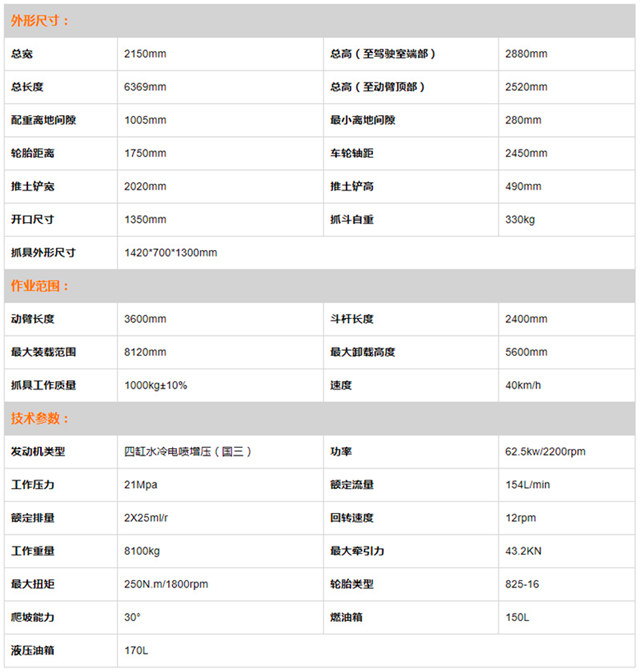 出口越南抓木机参数