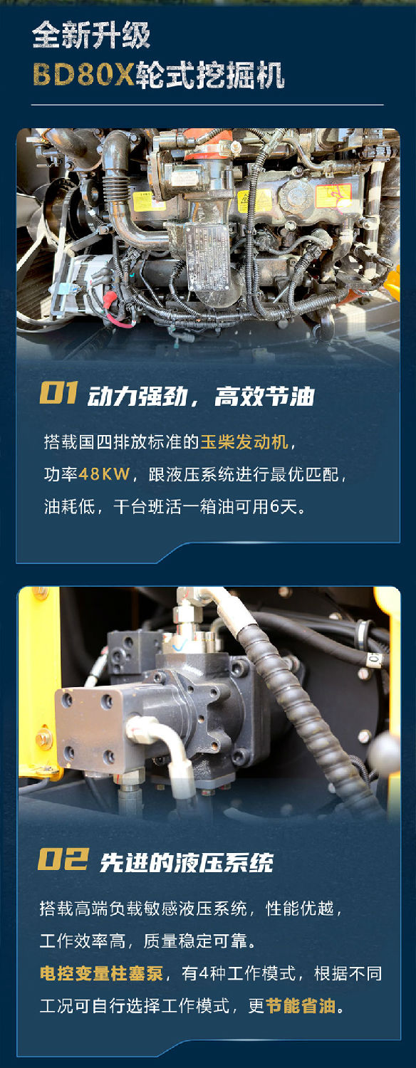 宝鼎BD80X轮式挖掘机
